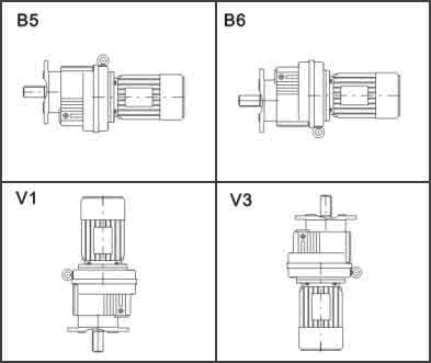 Технические характеристики цилиндрических мотор-редукторов 5МПО